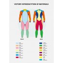 Sumarpo Victory Eco Triathlon Top Neoprenanzug  mit Aeroatom Techn.! MT